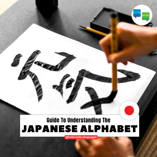 Learn japanese language app with Hello-Hello